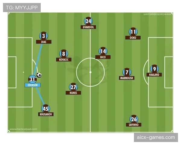 英超赛前预测：各队近期状态与战术走势分析