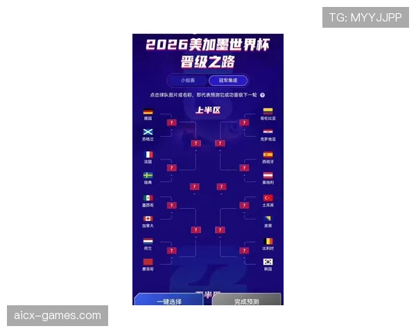 2026世界杯卡塔尔队能否延续东道主奇迹 赛程安排与晋级前景分析