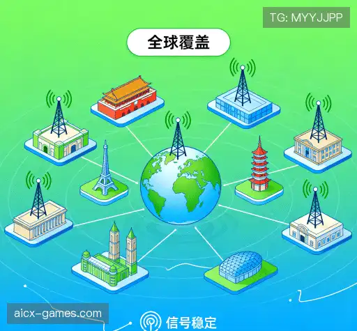 我们的核心价值主张